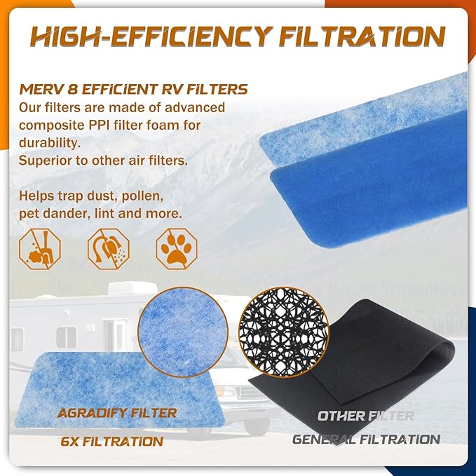 6 Pack RV Air Filter 6" X 16.5" RV AC Filter Compatible with Coleman Mach Air Conditioner Vent MERV 8 Rated RV Air Filter Replacement Unit