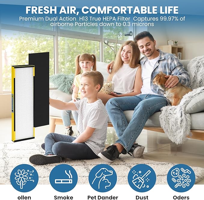 2 Pack FLT4825 HEPA Filter B Replacement for G-Guardian,Compatible with FLT4825 AC4825 AC4300 AC4800 AC4900 AC4850 AP2200CA AP2800CA, Air Purifiers,2 True H13 HEPA Filters + 6 Carbon Pre-Filters