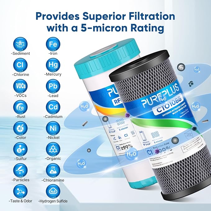 PUREPLUS 5 Micron 4.5"x 10" 2-Stage Whole House Water Filter Cartridge Combo Kit with KDF and Activated Carbon Block Filter, Replacement for WFHDC8001, CB-BB-10, GE FXHTC, GXWH40L, GXWH35F, 1PACK