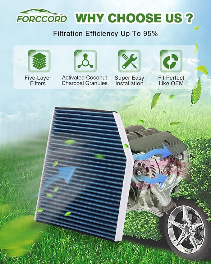 Cabin & Engine Air Filter Fit for Audi A4 & A4 Quattro 2009-2016, Audi A4 Allroad 2013-2016 Activated Carbon Cabin Filter Replacement CF11179 CA10522 Car Accessories
