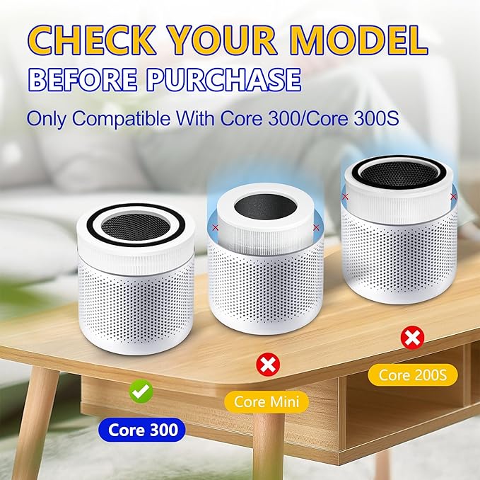 Core 300 Replacement Filter for Levoit Air Purifier Core 300-rf Core 300s, 3-in-1 Pre, H13 True HEPA, Activated Carbon Filtration System, Pack of 2