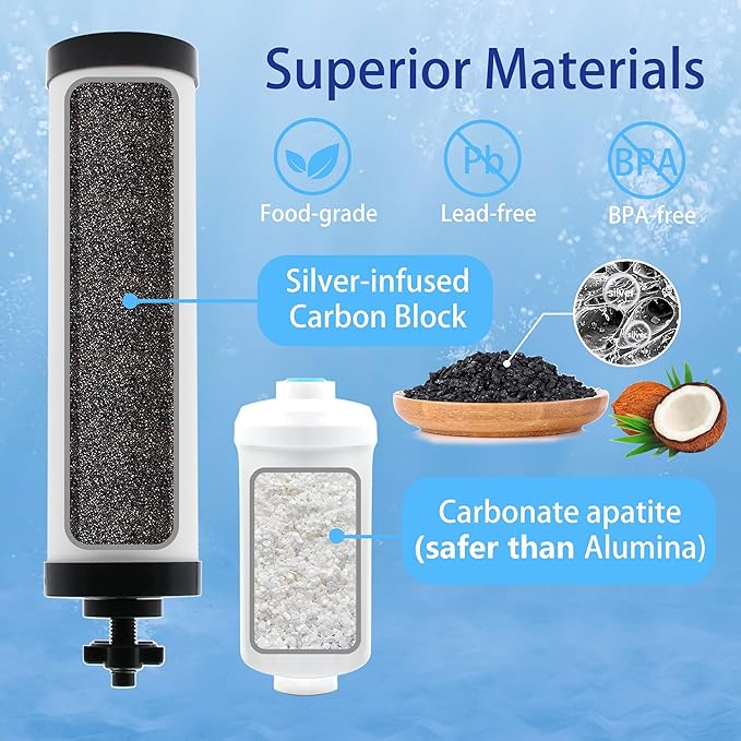 【Upgraded】Renami Ceramic Filter & Fluoride Filter Replacement for Berkey® BB9-2 Black Filters & PF-2 Fluoride Filters, Compatible with Berkey® Gravity Water Filter System, Combo Pack