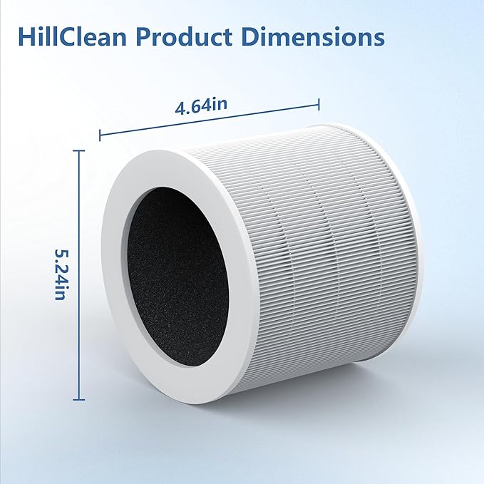 A1 Replacement Filter Compatible with VEWIOR Air Purifier HQSC-50, HQKJ-80, AMEIFU AP01W, KOIOS HQKJ-50 Air Pur ifier, 3-in-1 H13 True HEPA Air Cleaner Filter (2 Pack Original)