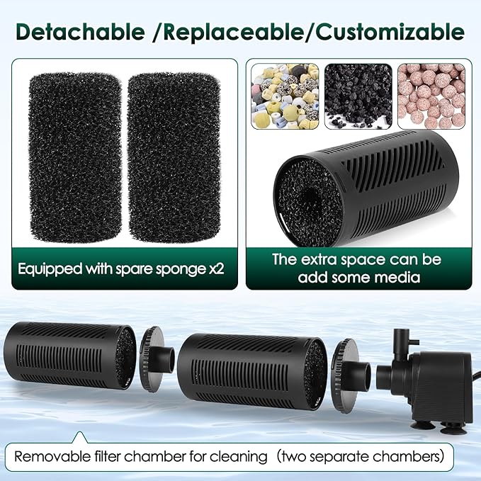 hygger 30-70 Gallon Submersible Aquarium Power Filter in-Tank Filtration with Aeration for Saltwater and Freshwater Fish Tank Internal Filters 264 GPH