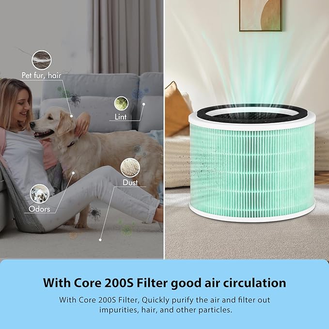 Core 200S Replacement Filter Compatible with LEVOIT Core 200S Air Purifier, 3-in-1 Filtration System of H13 True HEPA and Activated Carbon Pre-Filter