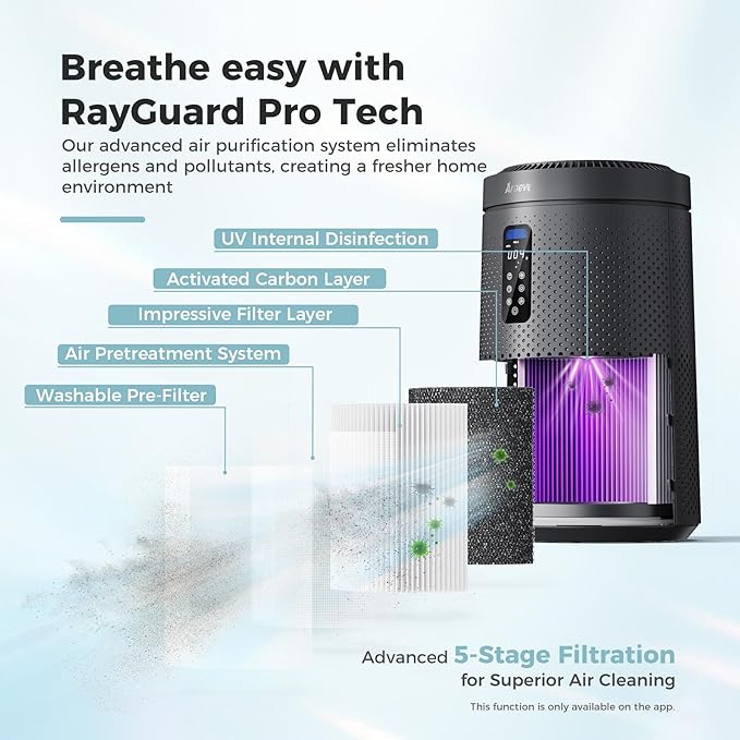 AROEVE Air Purifier for Large Rooms up to 1,782 Sq. Ft. with Star Projector, Smart WiFi, Air Quality Sensor, UV Function, and Washable Filter for Whole Home Use for a Cozy Holiday, MK09W Black