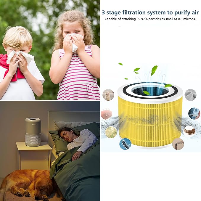 Core 300 Core 300s Filter Compatible with LEVOIT Core 300 and Core 300S VortexAir Air Purifier, Core 300-RF and Core P350 3-in-1 Hepa Filter, Part No. Core 300-RF and Core P350-RF, 2 Pack yellow