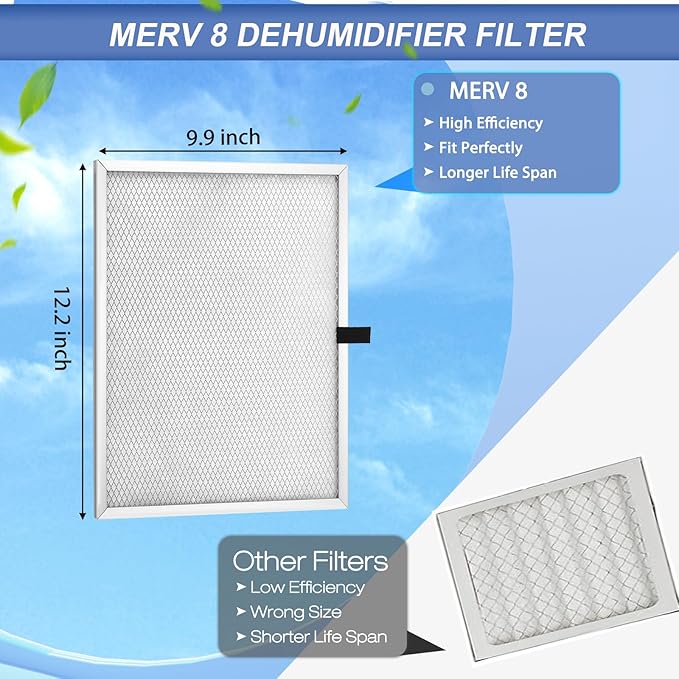 6 Pack MERV 8 Replacement Set Dehumidifier Filter Compatible with ALORAIR Commercial Storm LGR Extreme,Only Applicable to Storm LGR Extreme Dehumidifier, filter Size 12.2x 9.9 x 0.4
