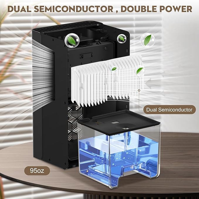 ToLife Dehumidifier for Bedroom Bathroom Basements, Dehumidifier with 2 Working Mode, Auto Shut Off, 7 Colors LED Light, Black