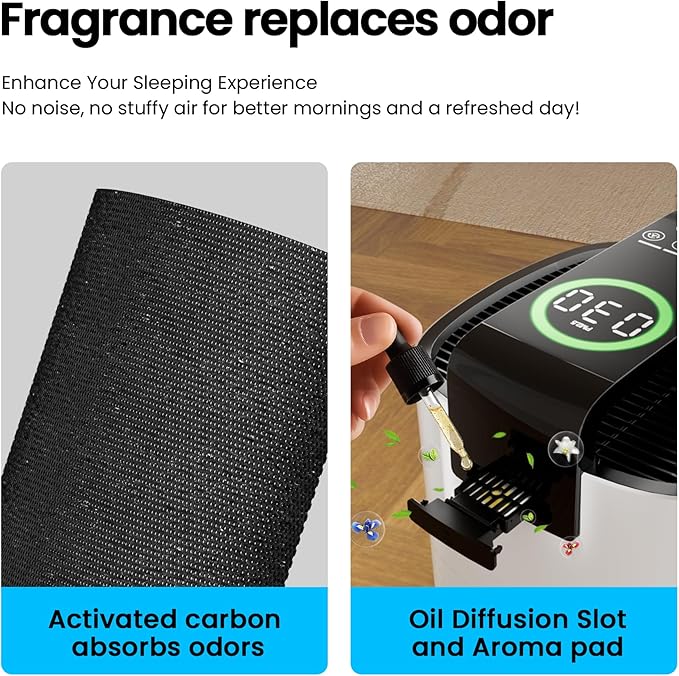 Air Purifiers for Home Large Room Up to 2800Ft² with PM 2.5 Air Laser Sensor, Hepa 3-in-1 air Filter Filters Airborne Particles, air purifiers With Smart WiFi and Sleep Mode(White,1 Pack)+1Pcs