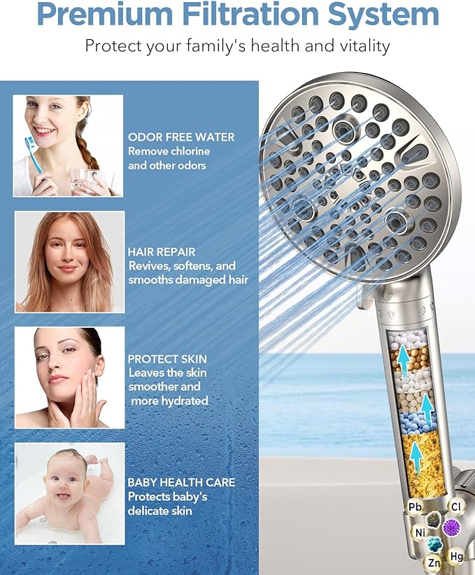 Handheld Shower Head with Filter Brushed Nickel - High Pressure 10 Spray Modes Filtered Shower Head with Hose, Bracket and Hard Water Shower Filters to Remove Chlorine and Heavy Metals