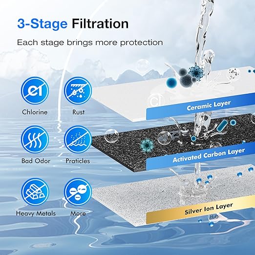 Purewell 3-Stage Gravity Fed Water Filter System, 2.25 Gallon Stainless Steel Countertop System with 2 Washable Ceramic Filters and Stand, Reduce up to 99% Chlorine, PW-OBT