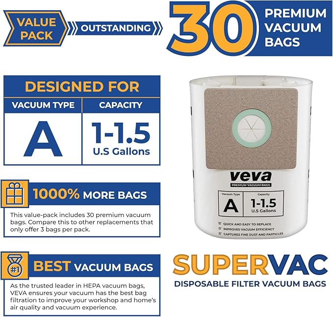 1-1.5 Gallon Filter Bags for Shop Vac Vacuum - 30 Pack - Type A 90667, Compatible with ShopVac Vacuum and 1 Gallon Micro Vacs
