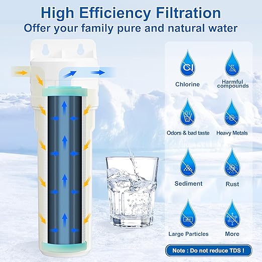Under Sink Water Filter System - Fast Flow Under Counter Water Filter Direct Connect to Kitchen Faucet,10" Universal Replacement Filter(Lower Cost),Highly Effective Reduces Chlorine,Bad Taste&Odor