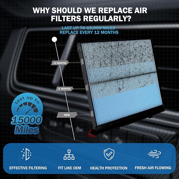 2PCS Cabin Air Filter Accessories Compatible with Subaru Forester 2.5L 2019-2024, WRX 2022-2025 2026 Cabin Filter Automotive Replacement for 72880-FL000