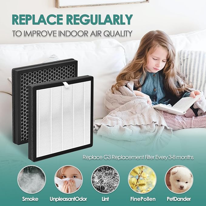4-Pack G3 H13 HEPA Filter Replacement Compatible with AMEIFU Air Purifier Replacement Filter for AMEIFU Air Purifier G3 Sferf-30 FXAP2W and Vewior Air Purifier Filter Replacement A3, Tailulu HQZZ-260