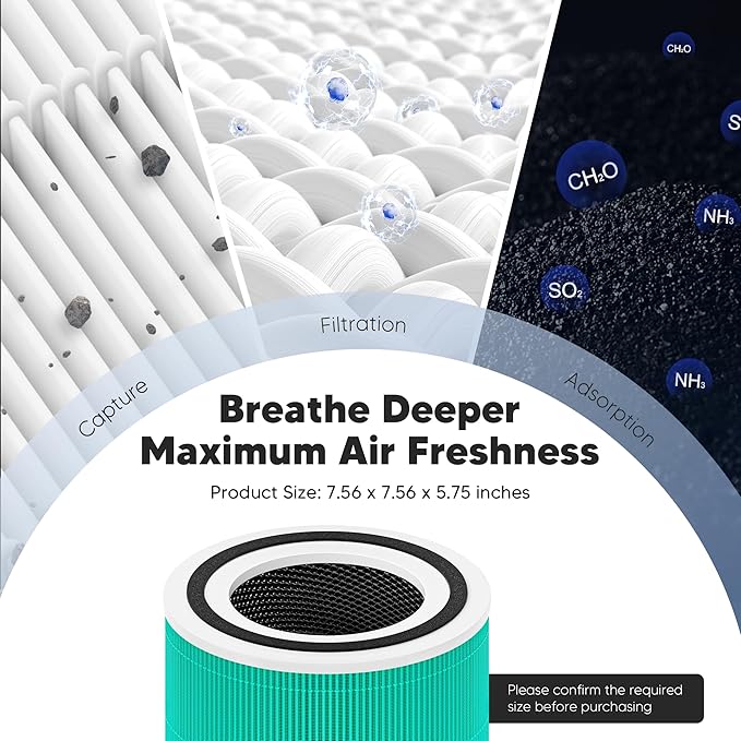 Core 300 Toxin Absorber Replacement Filter for LEVOIT Core 300, Core 300S and Core 300-P Air Purifier, 3-in-1 H13 True HEPA Filter Replacement, Compared to Part # Core 300-RF-TX, 2 Pack, Green