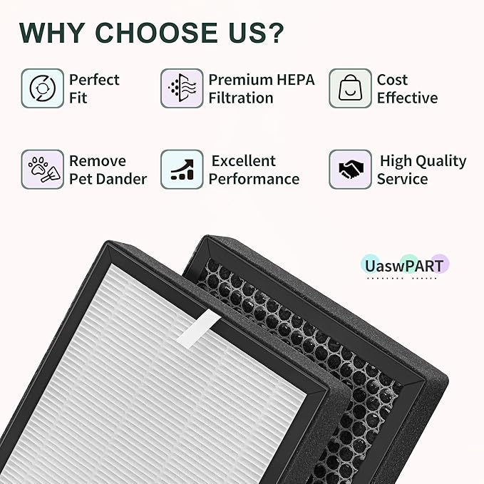 GL-FS32 Replacement Filter Compatible with MOOKA Air Pu-rifier Replacement Filter GL-FS32 and AZEUS & KOIOS GL-FS32 filters for Large Room, 3-IN-1 High-efficiency H13 True HEPA Carbon Filters, 2-Pack