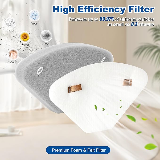 4 Pack IP3251 IP3252 IP3124 Auto Empty Dock Pre Motor Exhaust Foam Felt Filter Assemblies compatible with Shark Cordless PowerDetect Clean Empty Lightweight Stick Vacuum Auto Empty System, XAFFIP3251