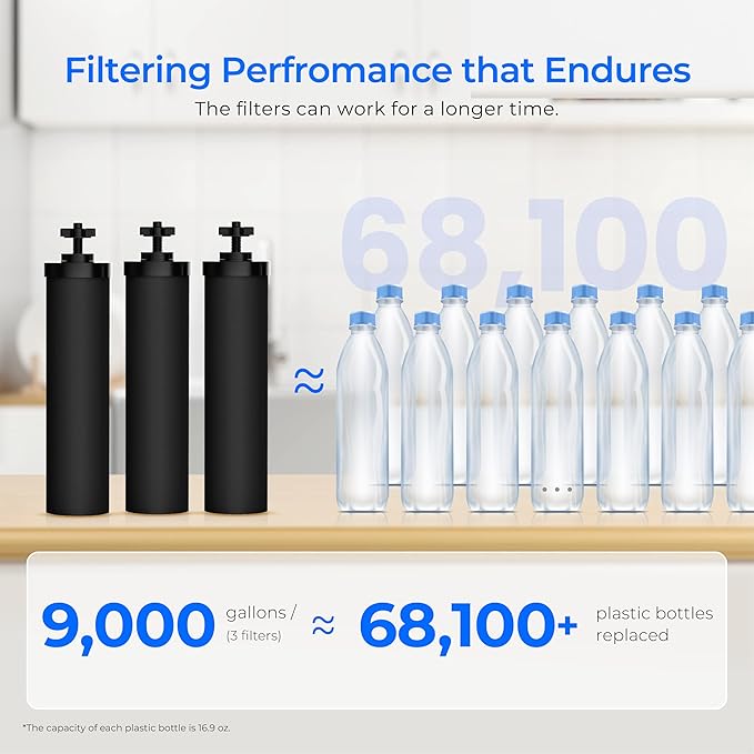 Waterdrop Gravity-fed Water Filter System, with Upgrade 3 Black Carbon Filters and Metal Spigot, 9000 Gallon Longer Lifespan and 150% Faster Flow, King Tank Series, 2.25G
