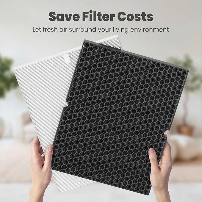 116130 Replacement Filter H for Winix 5500-2 AM80 Plasmawave Air Purifier, Includes 4 Pack True HEPA Filter and 4 Pack Activated Carbon Filter
