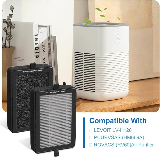 4 Pack LV-H128 Replacement Filter for Levoit Air Purifier , Compatible with LV-H128 / PUURVSAS (HM669A) / ROVACS (RV60)Air Purifier, 3-Stage H13 True HEPA Filtration System, Replace Part #LV-H128-RF