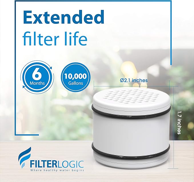 Filterlogic WHR-140 Shower Filter Replacement for Culligan® WHR-140, WSH-C125, ISH-100, HSH-C135, Shower Head Water Filter, with Advanced KDF Filtration Material, 3 Pack