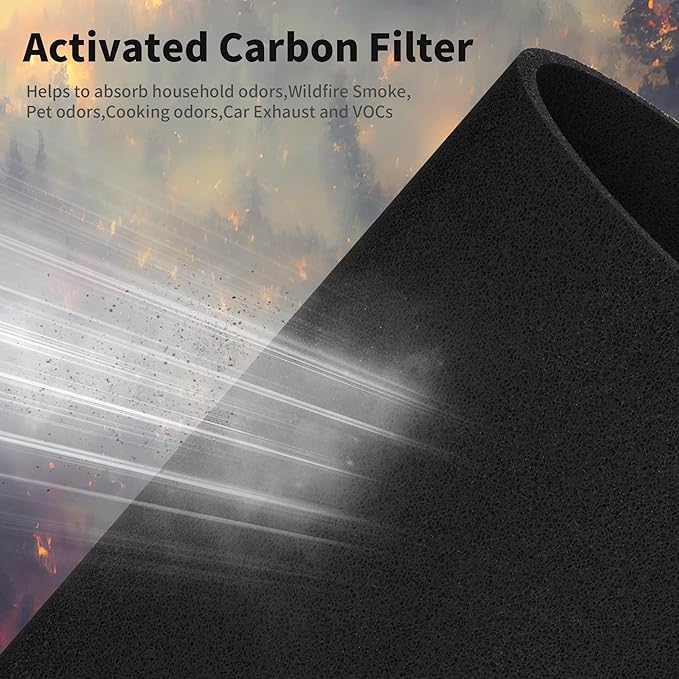 2 Packs AP-S0610L Replacement Filter Compatible with Mooka AP-S0610L Air Cleaner Purifier, 3-Stage Filtration System