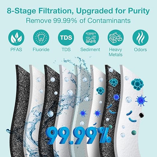 SimPure Q3-600T Reverse Osmosis System, 600 GPD Under Sink RO Water Filtration with T33 Faucet, 8 Stage Tankless RO Water Filter, Near 0 TDS, Improve Taste, CEC/FCC Listed