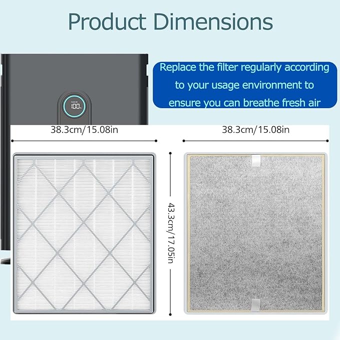 HE401 Filter Replacement For Shark Air Purifier 4 Fan,Compatible With Shark HE401C HE402 HE405 HE400, H13 True HEPA Filter Activated Carbon Filter,HE4FKPET HE4FKPRO HE4FKBAS, 2 PACK