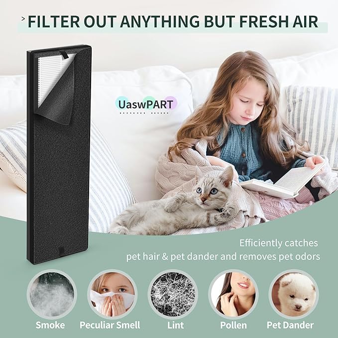 NEA120 Filter Compatible with Eureka Air Puri-Fier NEA120 and Toshiba Air Puri-Fier CAF-W36USW, 2 H13 Grade True HEPA (NEA-F1) Filter and 4 Activate Carbon (NEA-C1) Filters