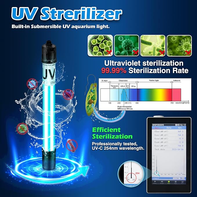 Aquarium U-V Filter 300GPH for Large 80-200 Gal Fish Tank Pond, Powerful Internal Submersible Pump Green Water Clean Killing Machine Air Supply Deodorization Keep Saltwater Freshwater Crystal Clear