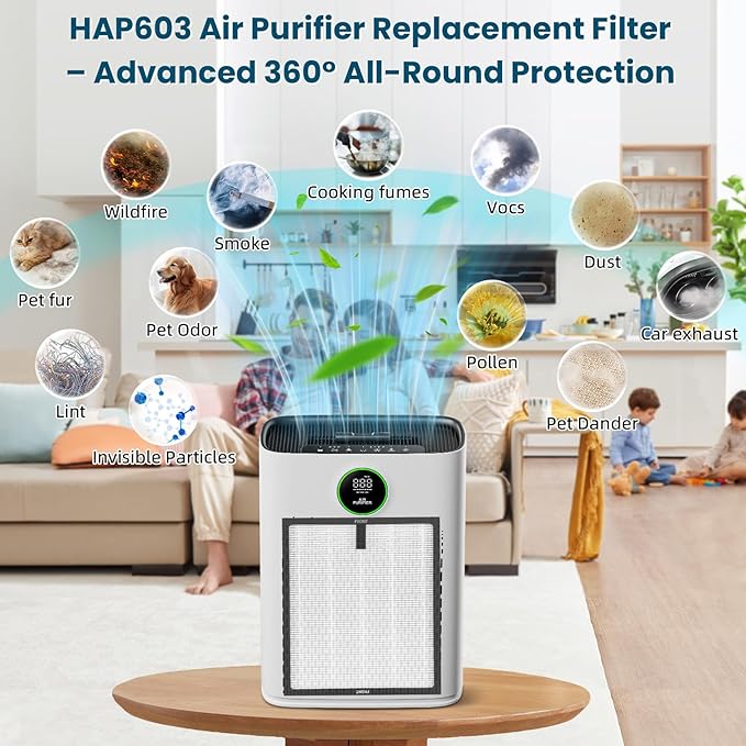 HAP603 Replacement Filter, Compatible with ECOSELF HAP603/HAP603WF Air Purifiers, 3-Stage True H13 HEPA Air Filter with Activated Carbon for Home and Office Use, 4-Pack HAP603 Filters, White