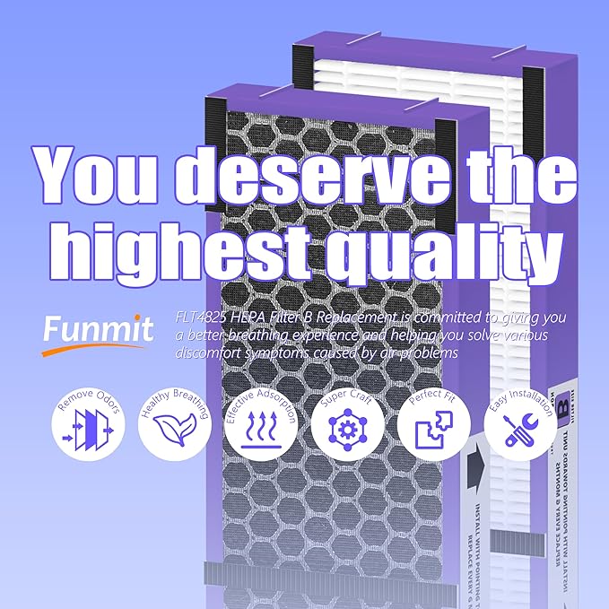 Upgrade FLT4850PT HEPA Filter B Replacement for AC4825, AC4300, AC4900, AC4825DLX, AC4850, CDAP4500, AP2200 Air Purifier, 4 Pack