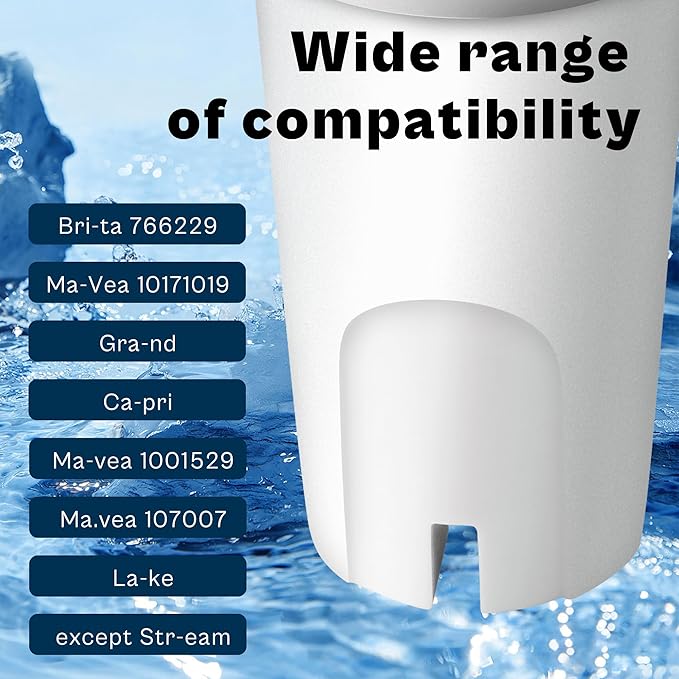 Replacement for Brita Water Filter Pitchers Dispensers, Classic 35557, Ob03, Mavea 107007- BPA-Free, Reduce Tds - 4 Filters for Pitchers- by TOMOON