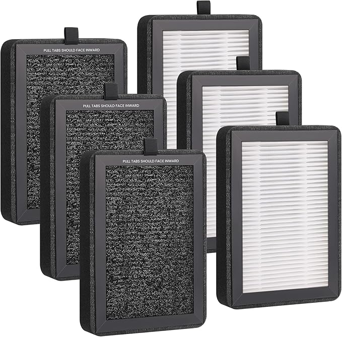 6 Pack LV-H128 Replacement Filter for Levoit Air Purifier, Compatible with LV-H128 / PUURVSAS (HM669A) / ROVACS (RV60) Air Purifier, 3 in 1 True HEPA Filtration System