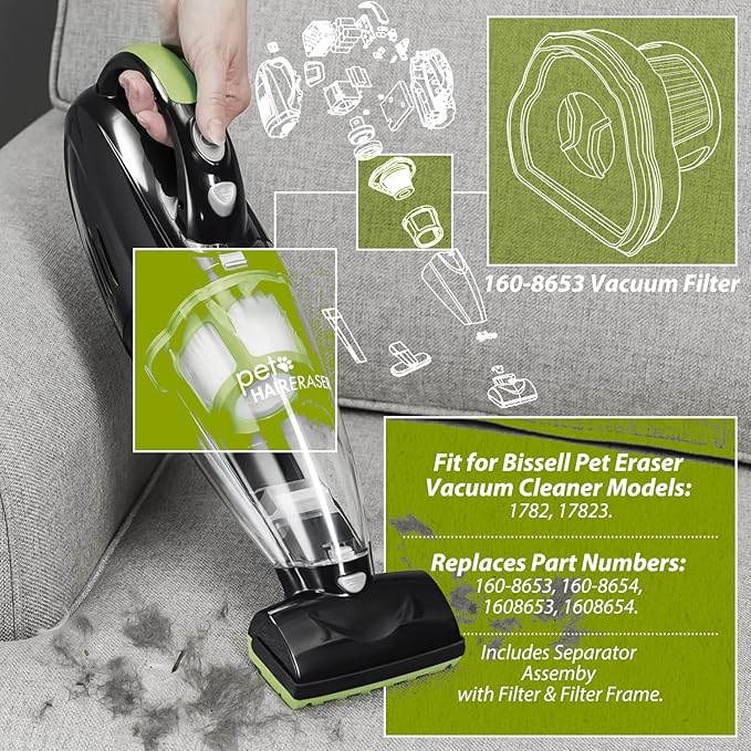 HASMX Replacement Vacuum Filter for Bissell Pet Hair Eraser Hand Vacuum Cleaner Models 1782 17823 Replaces Part Numbers 160-8653 160-8654 1608653 1608654 (1)