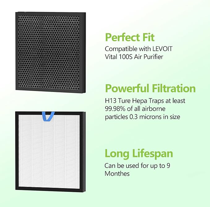 Vital 100S Filter Replacement Compatible with LEVOIT Vital 100S and Vital 100S-P Air Purifier, 3-in-1 Filtration with H13 Grade True HEPA, High-Efficiency Activated Carbon Filter, Part# Vital 100S-RF