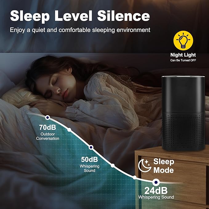 240 True HEPA 14 Pet Allergy Replacement Filter Compatible with Puroair 240, 3-in-1 True HEPA Filter Replacement, Grade True HP-14 with Activated Carbon Filter, 1 Pack, Yellow