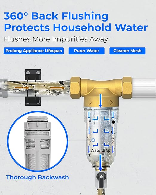 Waterdrop Spin Down Sediment Filter, Backwash Whole House Water Filter System for Well Water, 40-50 Micron, 1" MNPT + 3/4" FNPT + 3/4" MNPT, Traps Sand, BPA Free, WD-RPFK