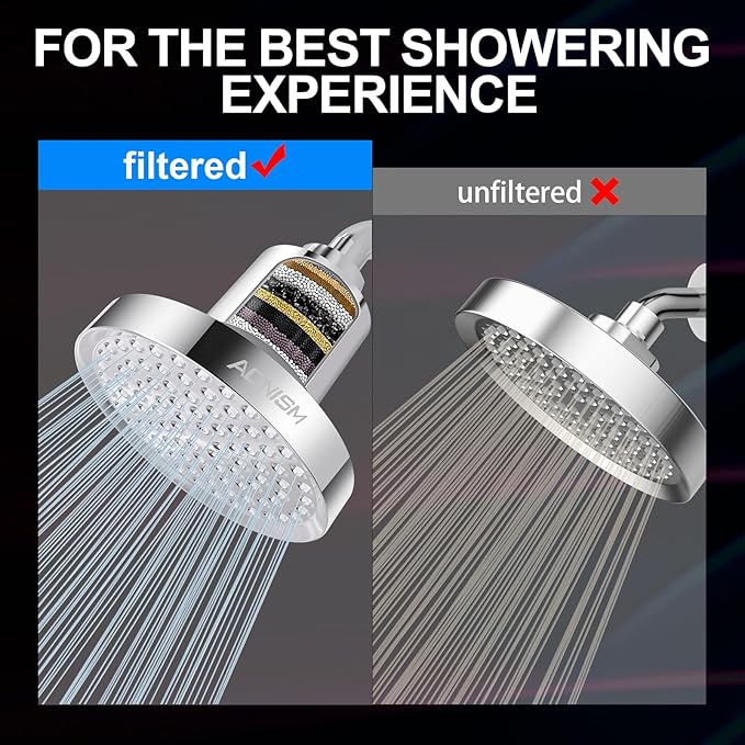 ACNISM Filtered Shower Head - 6” High Pressure Shower Head, Fixed One-Piece, Angle Adjustable with 20-Stage Filter - Softens Hard Water Removes Chlorine, Improves Hair and Skin Problems(Silver)