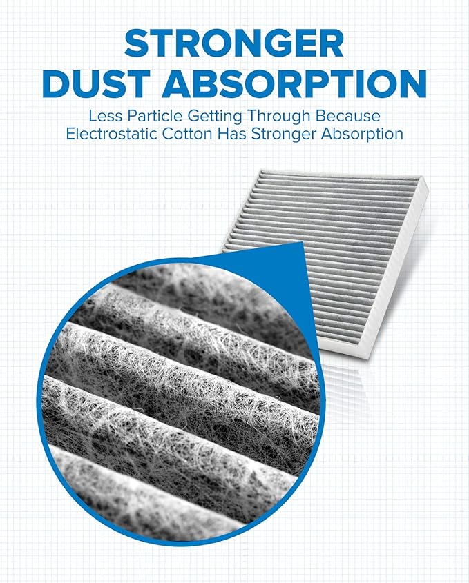 PHILTOP Cabin Air Filter, Replacement for CF10553, Frontier 2015-2019, Pathfinder 2005-2012, Xterra 2005-2015, Premium ACF005 Cabin Filter with Activated Carbon Filter Up Dust Pollen Odor