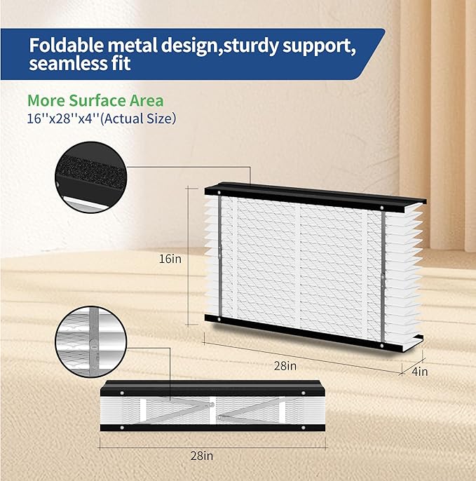 2Pack 413 Replacement Air Filter MERV 13 Compatible with AprilAire Models 1410, 1610, 2410, 2416, 3410, 4400, 16x28x4inch Furnace Filter, 413 Whole House Air Purifiers Replacement Filter