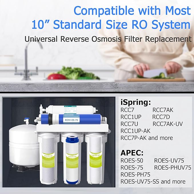 5-stage 75G GPD Reverse Osmosis System Replacement Filter Set 1-Year, Under Sink RO Water Filter System Kit Compatible with Most 10" Water Filtration System, 1/4" Output.
