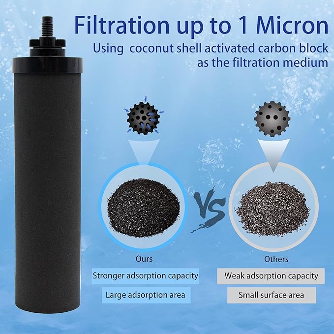1 Micron Water Filter Replacement for Berkey® BB9-2® Black Purification Elements, Compatible with Berkey® Gravity Filter System, Pack of 4