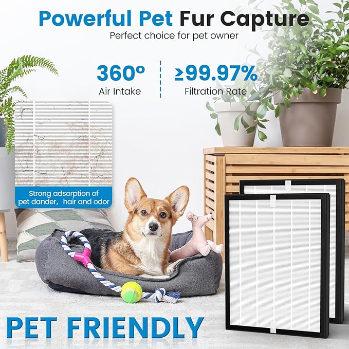 2 Pack KJ190L Filter Replacement Compatible with MOOKA KJ190L Air Purifier For Home Large Room 2000 Ft², 2 HEPA Filters and 4 Washable PreFilters Pet Air Purifier Filters for Bedroom