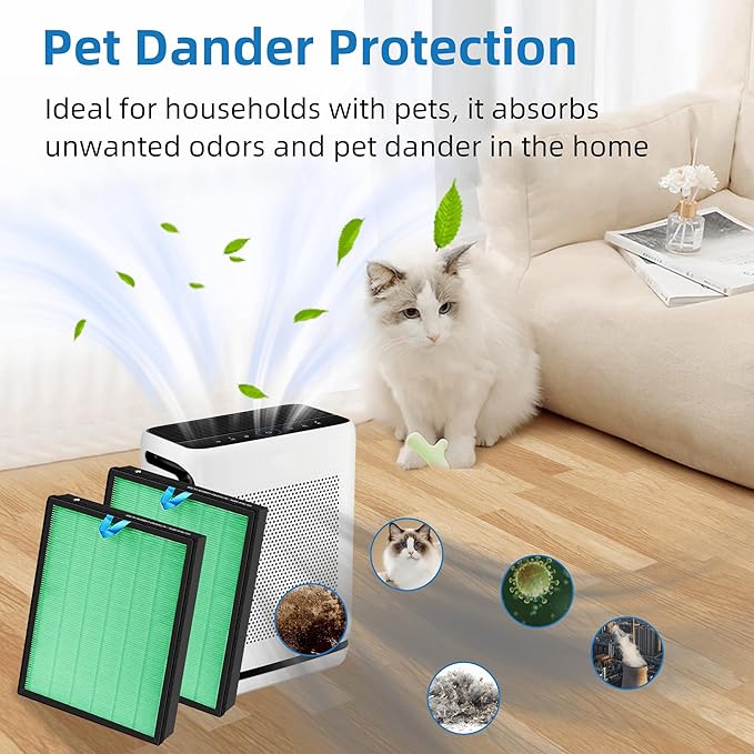 Vital 200S Toxin Absorber Replacement Filter for LEVOIT Vital 200S Air Purifier, 3-in-1 True HEPA and High Efficiency Activated Carbon Filter, Replaces Vital 200S-RF-TX(LRF-V201-GUS), 2 Packs, Green