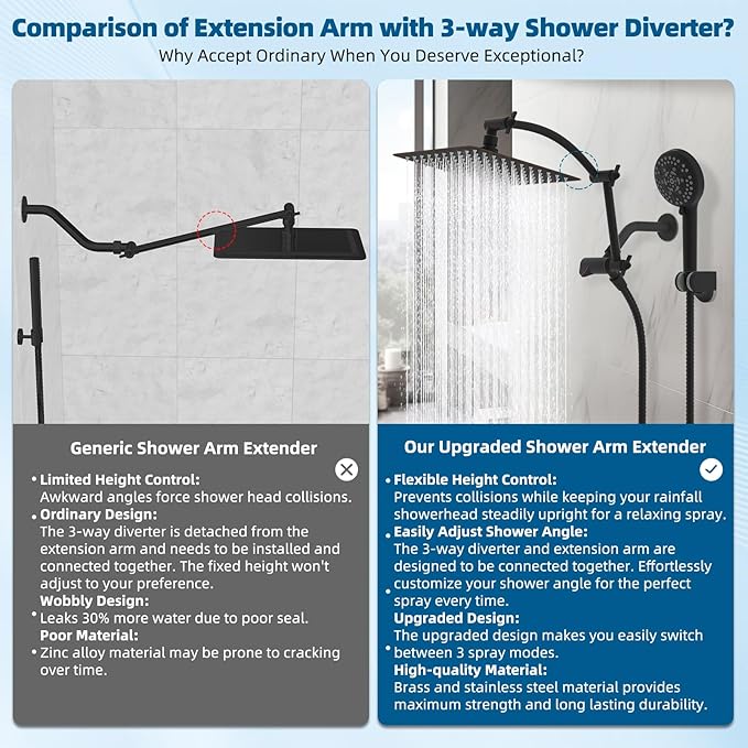 Hibbent All Metal Shower Head, 10'' High Pressure Rain Shower Head/Handheld Showerhead Combo with 16'' Adjustable Arc-shaped Extension Arm, 10 Sprays, 71'' Hose, Showerhead Holder, Oil Rubbed Bronze