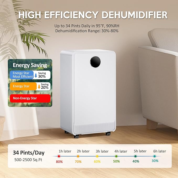 2500 Sq.Ft Dehumidifiers for Home, Dehumidifier for Basement with Drain Hose Max 34 Pints，Dehumidifier for Bedroom, Bathroom，Intelligent Humidity Control, 24H Timer, 3 Modes, Child Lock, Auto Defrost