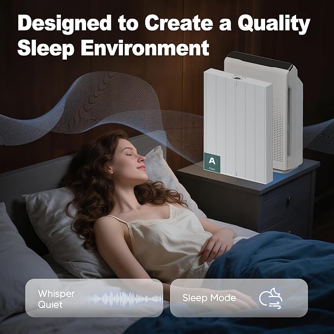 2 Pack 115115 HEPA Replacement Filter A for Winix PlasmaWave Air Purifier C535 5300 5300-2 5500 5500-2 6300 6300-2 P300 AM90 9000 5000 5000B C909 9800, H13 True HEPA Size 21 Filter